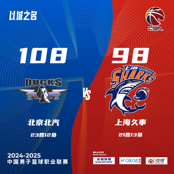 北京108-98终结上海 纳托尔首秀20+8 周琦20+11 王哲林缺战