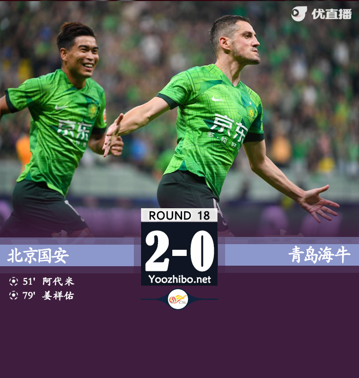 北京国安2-0青岛海牛 阿代米破门姜祥佑单刀建功