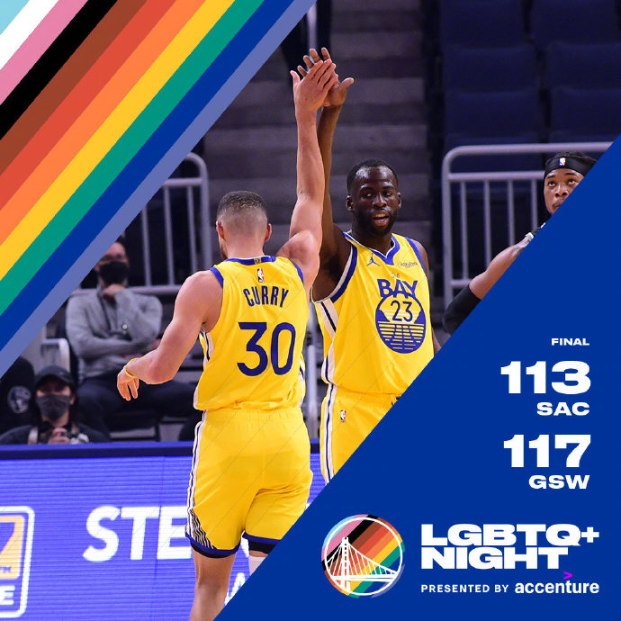 NBA每日综述：篮网力克太阳 勇士险胜国王
