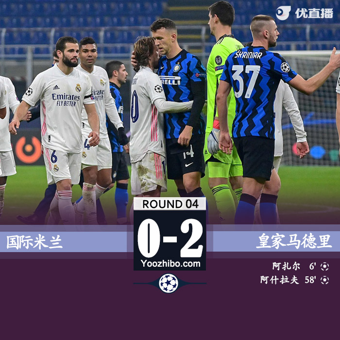 欧冠简报：皇马2-0国米 阿扎尔点射比达尔染红