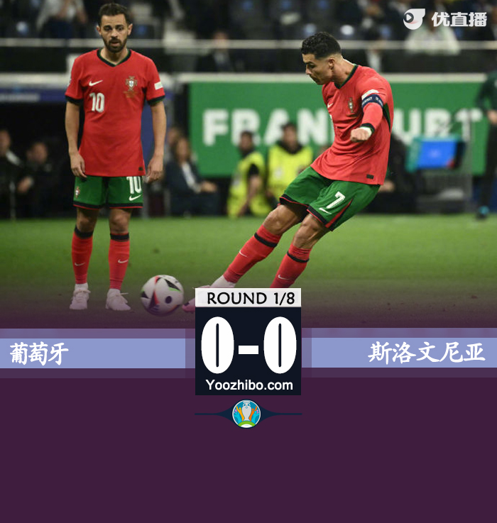 葡萄牙点球3-0斯洛文尼亚 C罗加时失点痛哭+科斯塔三扑点