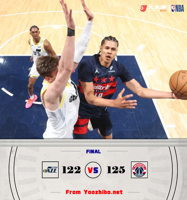 奇才125-122击退爵士 乔治23+7 萨尔21+5 朱赞27+7