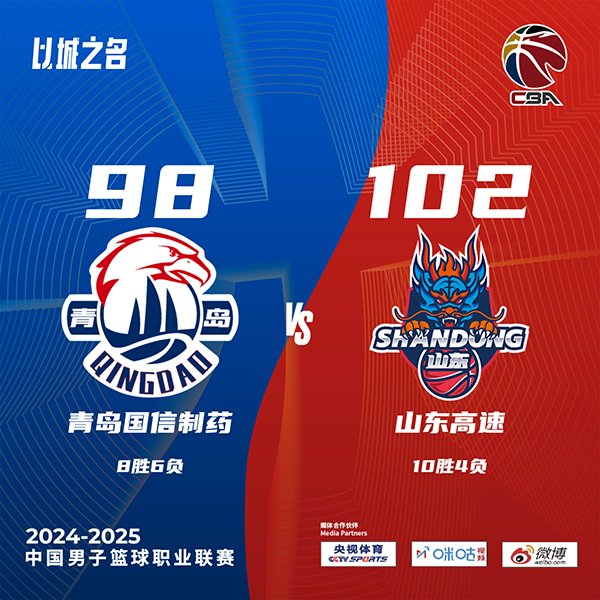 山东102-98战胜青岛 合计6人犯满！克里斯29+13 杨瀚森31+15