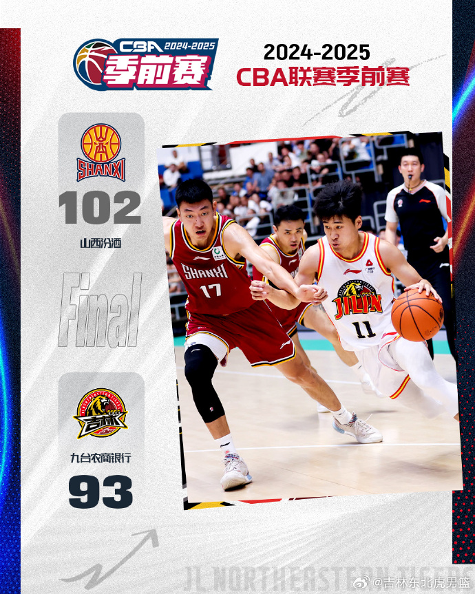 山西102-93击败吉林 张宁17+7 迪亚洛30+6 双姜合砍52分