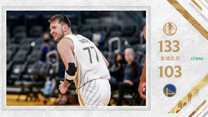 NBA每日综述：篮网复仇猛龙 独行侠6人上双大胜勇士