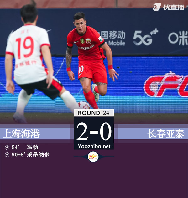 海港2-0送亚泰两连败 莱昂纳多造两球冯劲建功吴亚轲神扑