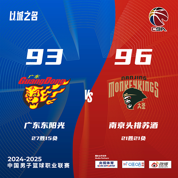 同曦96-93击败广东 利夫31+12 戴维斯26+14 贝兹利20+19