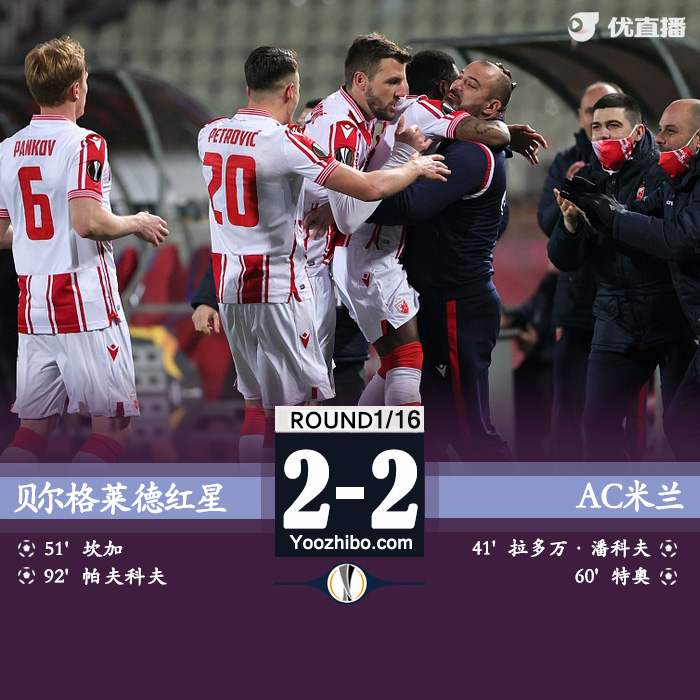AC米兰2-2贝尔格莱德红星 烈火造乌龙特奥点射
