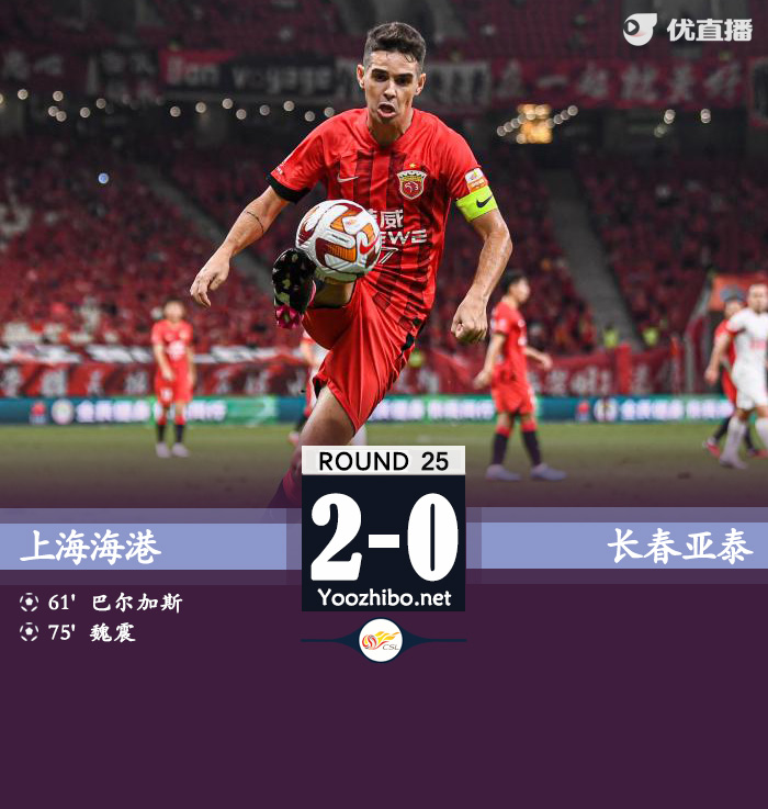 海港2-0亚泰 奥斯卡助攻双响巴尔加斯魏震破门