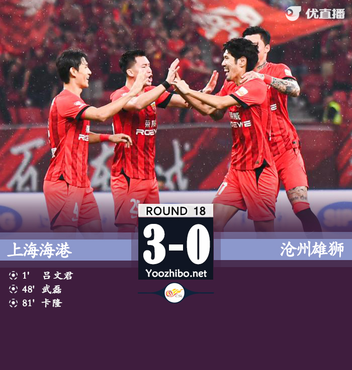 上海海港3-0沧州雄狮 吕文君闪击武磊卡隆建功