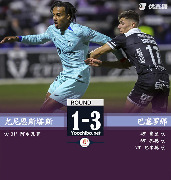 巴萨3-1尤尼恩斯塔斯 孔德传射巴尔德世界波
