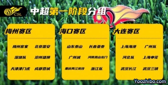 足球报：中超预计6月3日开赛，赛区分组基本确定