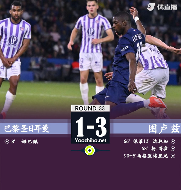 巴黎1-3图卢兹 姆巴佩主场告别战单刀破门