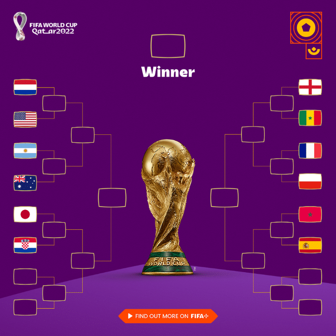 世界杯16强：日本对克罗地亚，西班牙对摩洛哥