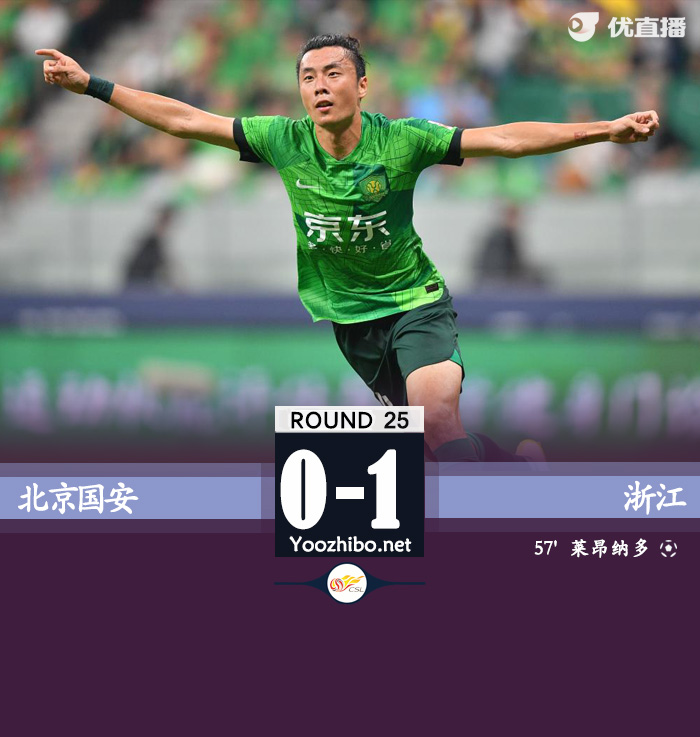 浙江1-0国安 莱昂纳多包抄破门制胜李磊任意球中柱