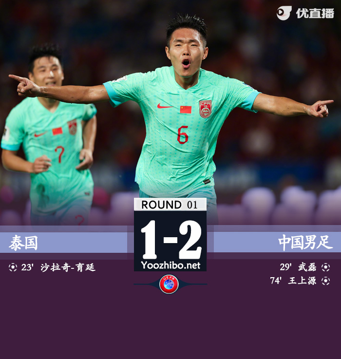 国足2-1泰国 武磊破门+屡失单刀王上源替补制胜
