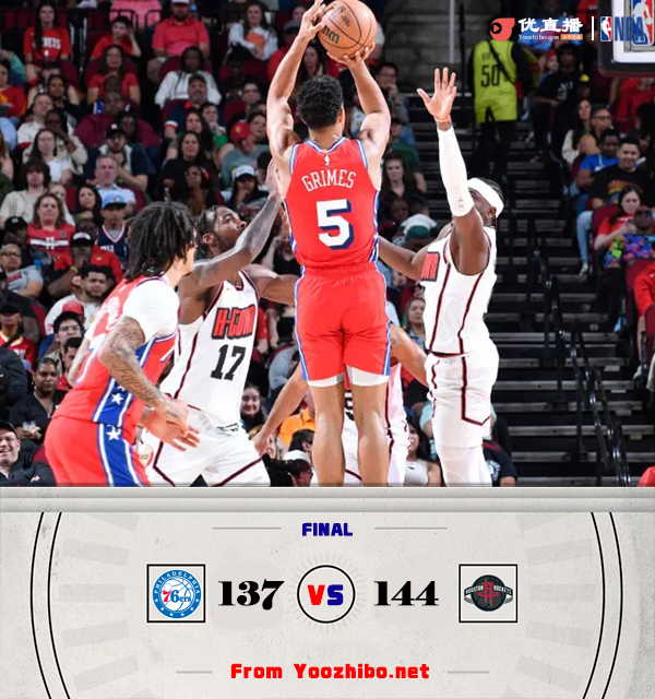 火箭144-137逆转76人 杰伦-格林30+7+13 格莱姆斯46+13