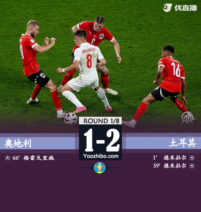 土耳其2-1奥地利进8强 土耳其将战荷兰 德米拉尔闪击+双响