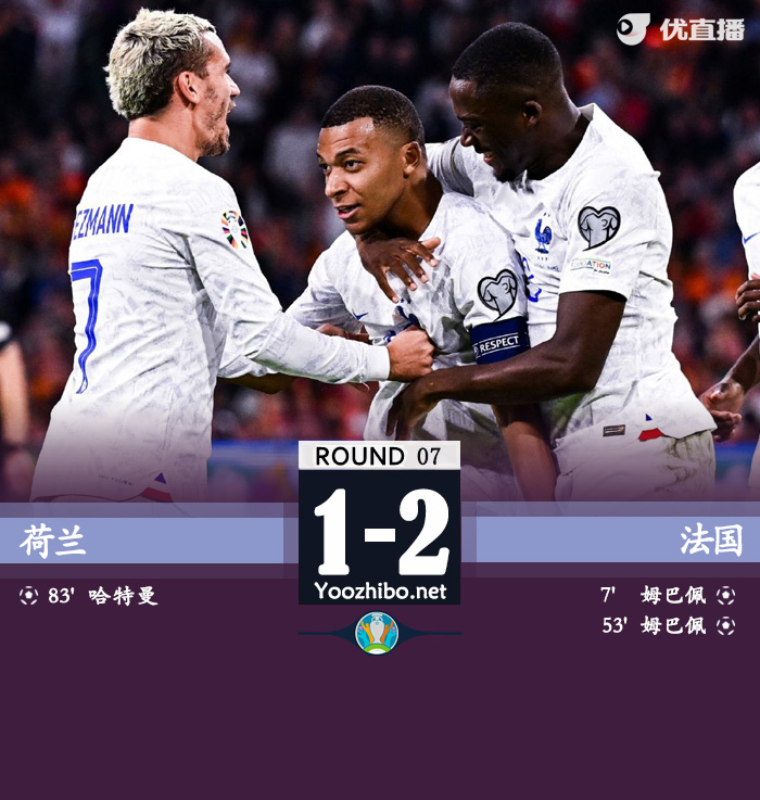 法国2-1荷兰 姆巴佩世界波+双响