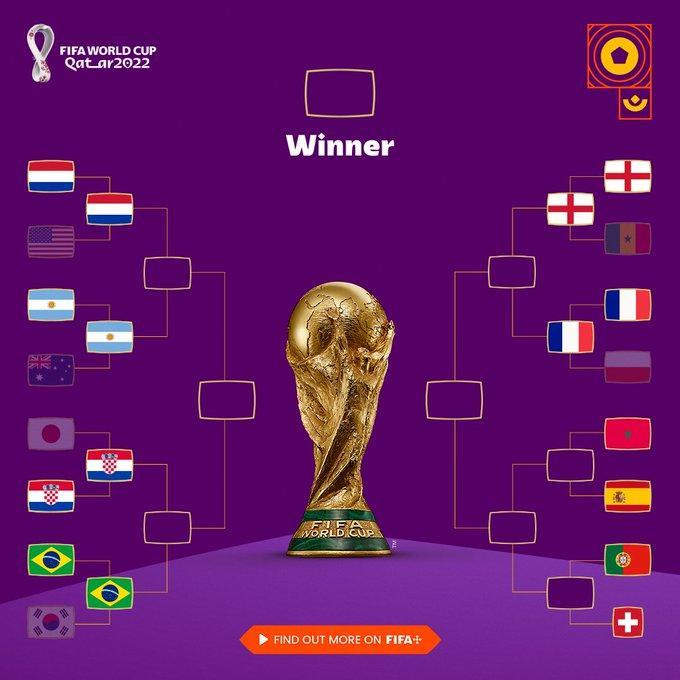 世界杯1/4对阵出炉：克罗地亚vs巴西