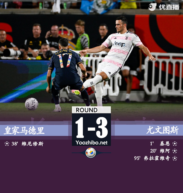 皇家马德里vs<a href=/zuqiujingpin/juventus/ target=_blank class=infotextkey>尤文图斯</a>