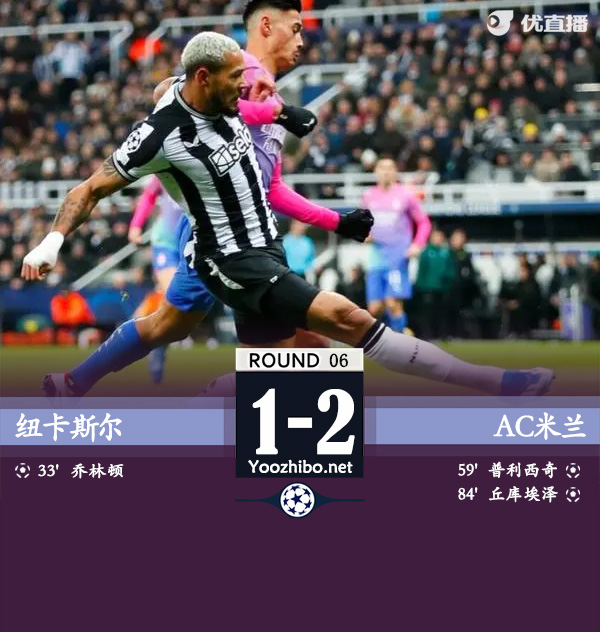 米兰2-1纽卡 双双出局！米兰第三将战欧联