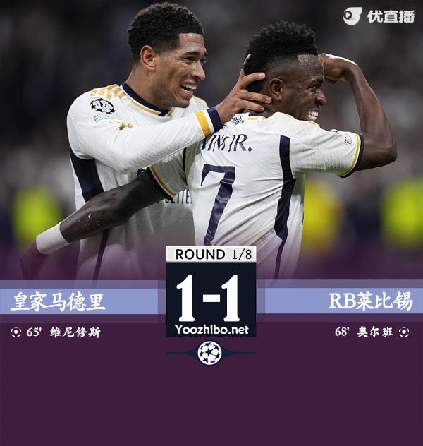 皇马1-1莱比锡 维尼修斯锁喉推人染黄+破门