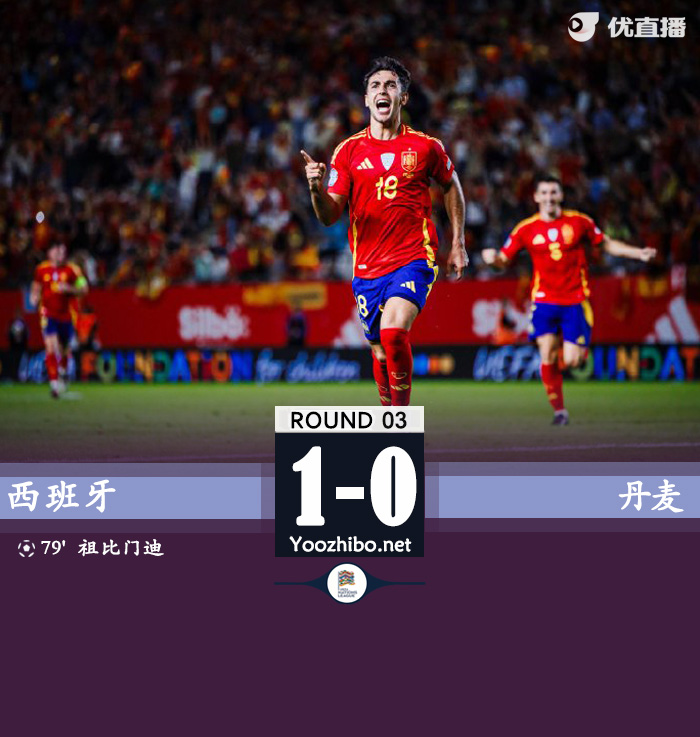 西班牙1-0丹麦登顶D组 祖比门迪制胜西班牙全场狂射25脚