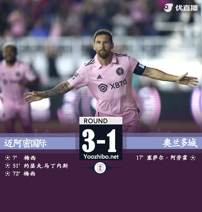 迈阿密国际3-1奥兰多城 梅西双响&3场5球取三连胜