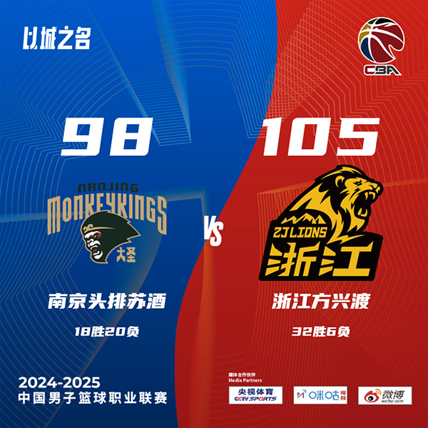 广厦105-98力克同曦 胡金秋22+8 朱俊龙14分+关键封盖 郭昊文24分