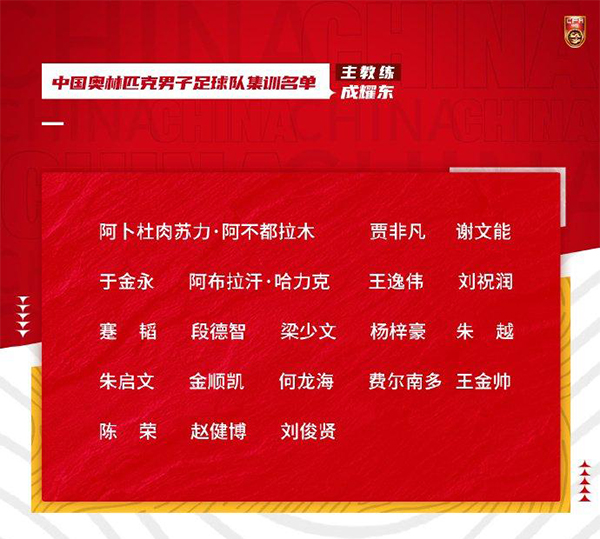 国奥名单：刘祝润阿布拉汗领衔 梁少文何龙海入选