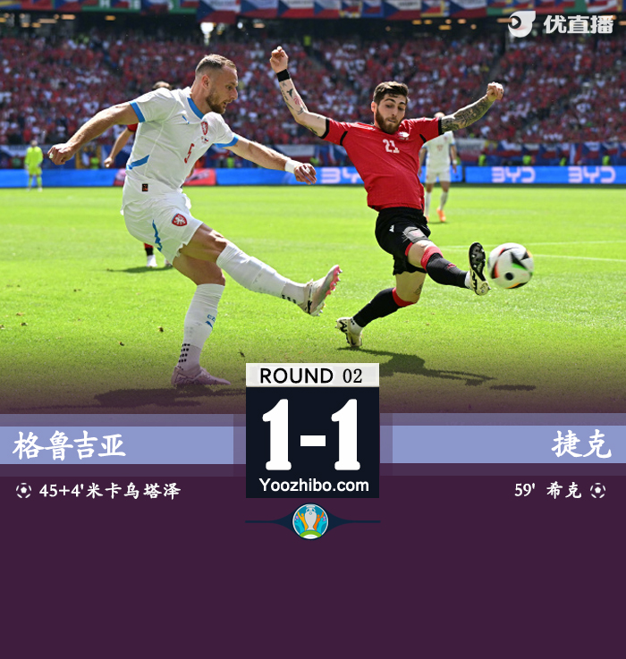 格鲁吉亚1-1捷克 希克破门+伤退玛玛达什维利屡献神扑