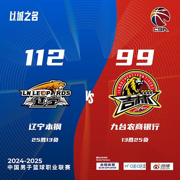 辽宁112-99力克吉林 赵继伟23+9&加冕队史助攻王 琼斯42+9+9+6