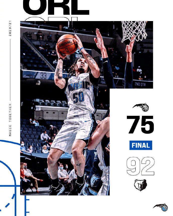 灰熊92-75战胜魔术 布鲁克斯20分 瓦兰14+15 班巴15+11