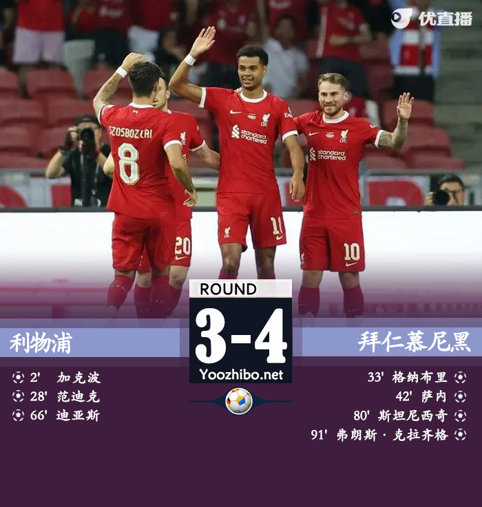 拜仁4-3利物浦 克雷茨格补时世界波制胜