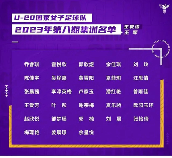 U20女足国家队集训名单：霍悦欣、邹梦瑶领衔，江苏7人入选