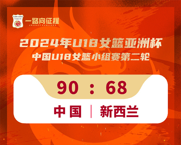 中国90-68新西兰 张子宇20中16爆砍36+13+4