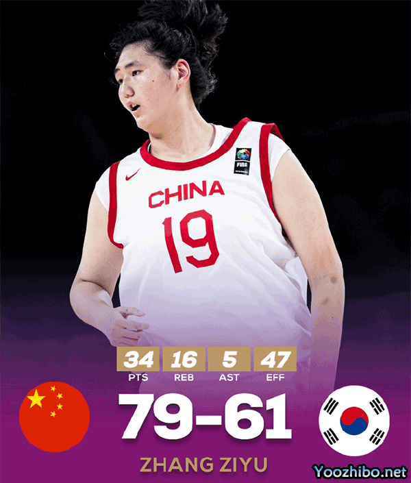 U18中国女篮79-61击败韩国U18女篮 张子宇25投仅17中爆砍34分16板5助