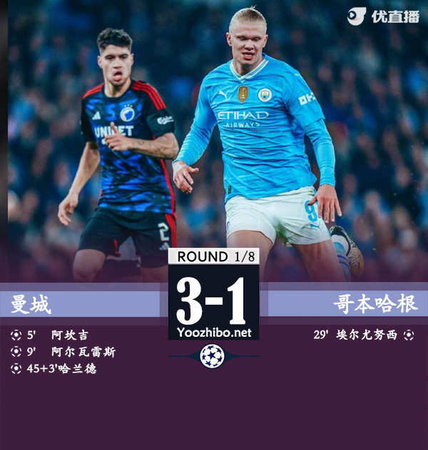 曼城3-1哥本哈 努内斯手指90°弯折伤退
