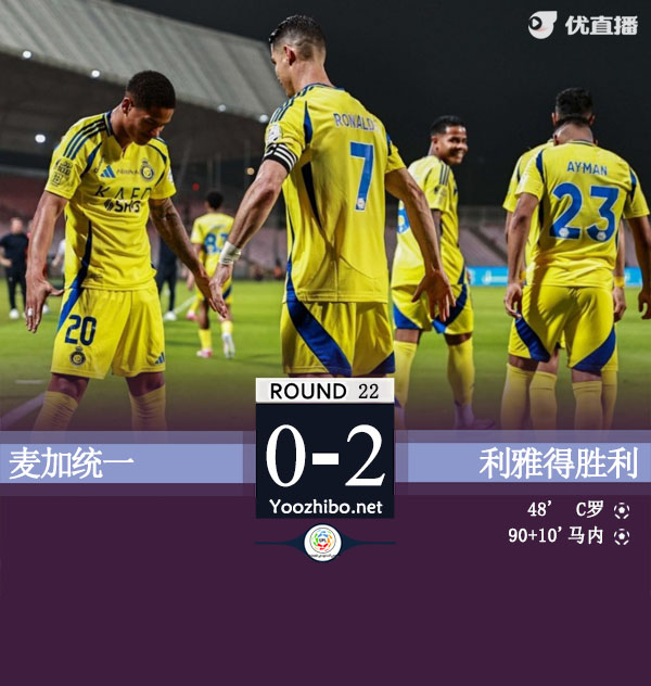 利雅得胜利2-0麦加统一暂升第三 C罗破门+让点马内点射