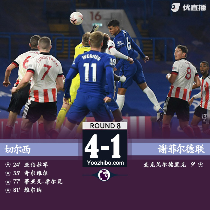 <a href=/zuqiujingpin/chelsea/ target=_blank class=infotextkey>切尔西</a>4-1谢菲尔德联