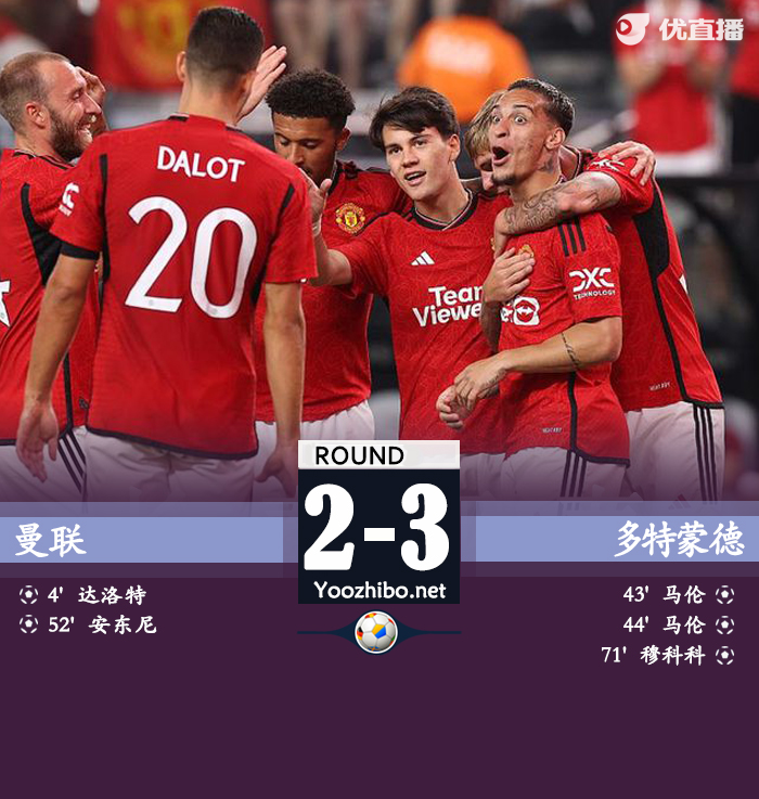 曼联2-3多特蒙德 达洛特世界波安东尼建功马伦双响
