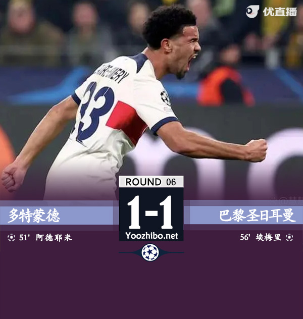 巴黎1-1多特 姆巴佩空门遭聚勒极限解围巴黎第二晋级