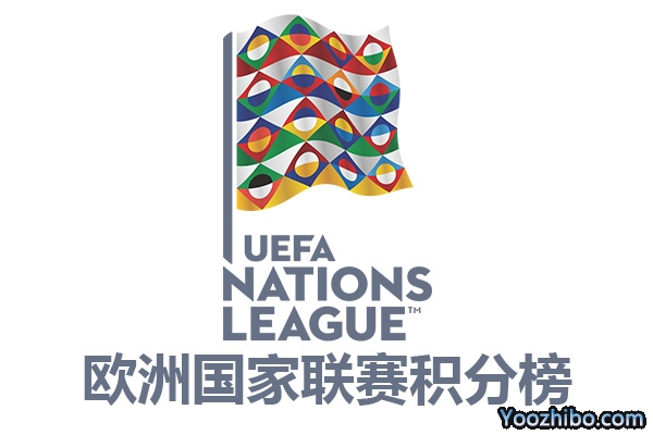 2022-2023赛季欧洲国家联赛积分榜