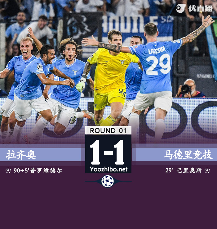 拉齐奥主场1-1马竞 神剧情！蓝鹰门将压哨绝平
