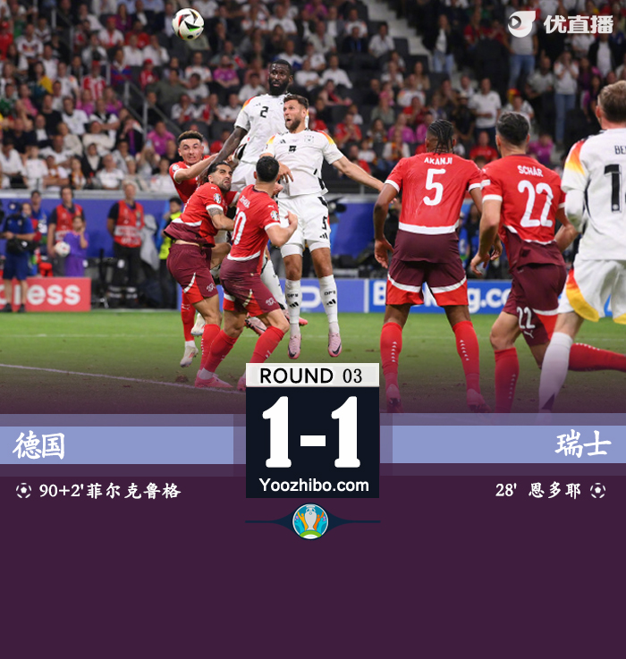 德国1-1瑞士 德国第一瑞士第二 菲尔克鲁格补时绝平