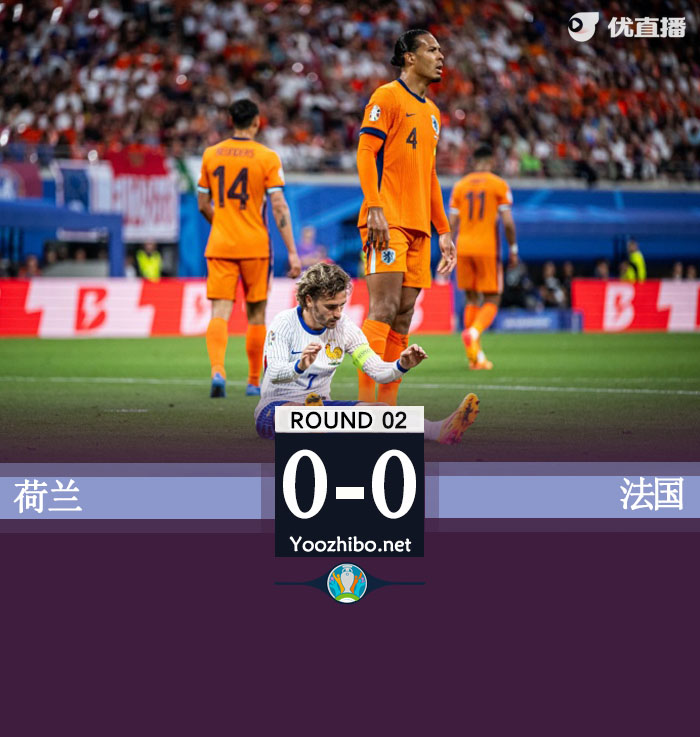 荷兰0-0法国 西蒙斯进球被吹格子2失良机姆巴佩未出场
