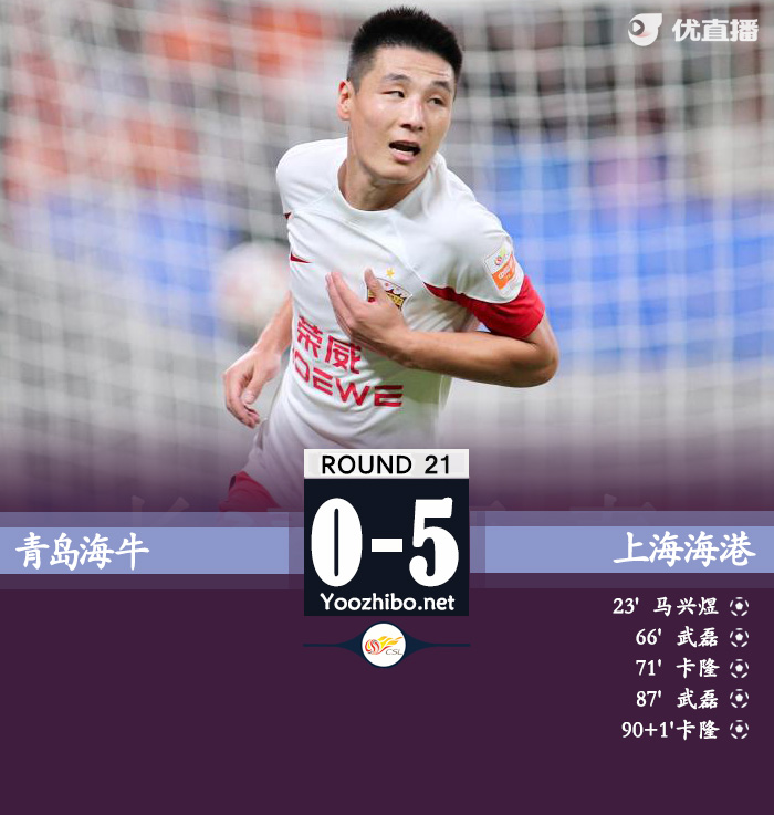 海港5-0海牛 武磊2射1传+造乌龙卡隆双响