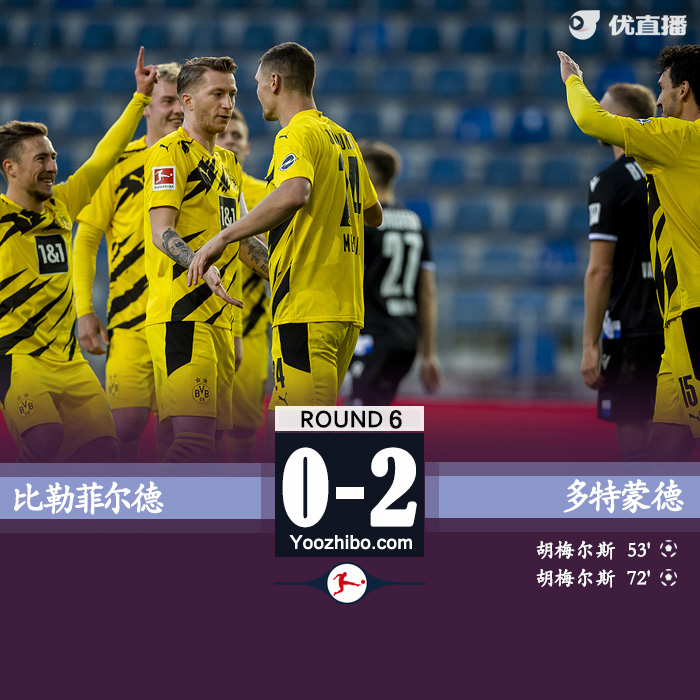 <a href=/zuqiujingpin/dortmund/ target=_blank class=infotextkey>多特蒙德</a>2-0比勒菲尔德