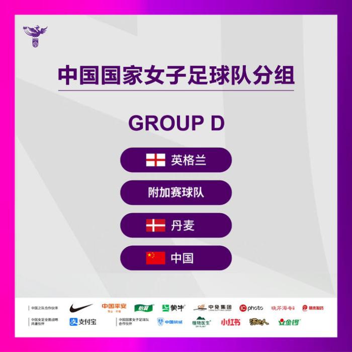 中国女足世界杯小组赛对手全部出炉